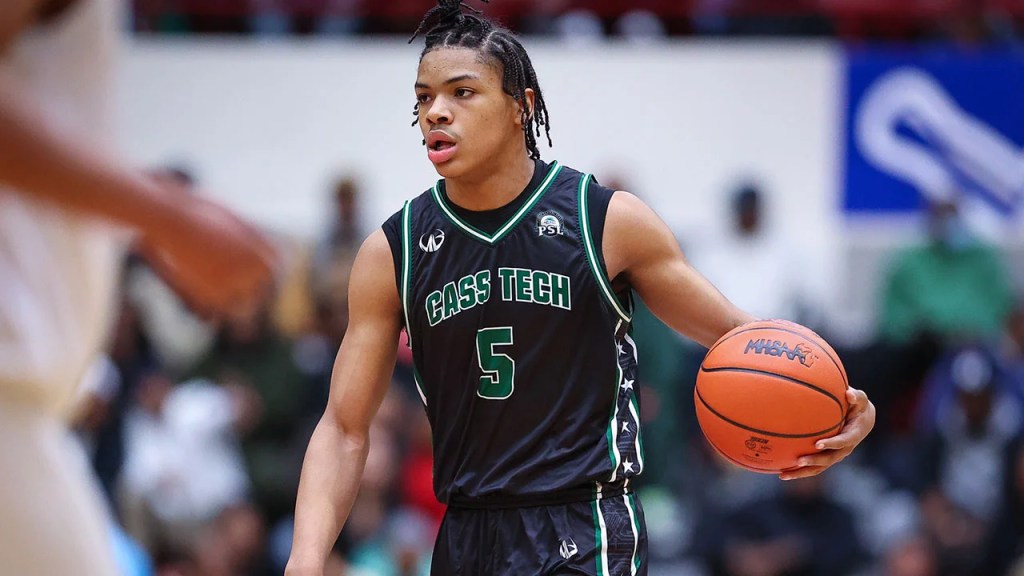 Projected Impactful Transfers&nbsp;2023-2024